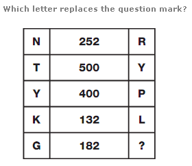 Logical puzzles Question 10