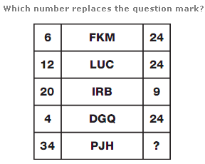 Logical puzzles Question 14