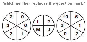 Logical puzzles Question 15